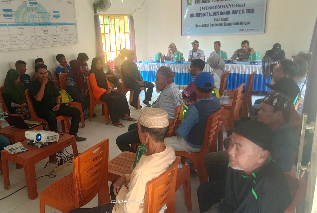 Bhabinkamtibmas Polsek Pamboang Kawal Musrenbangdes Bonde‎